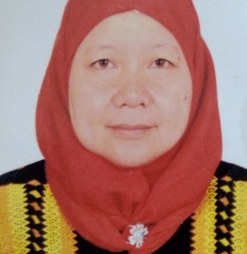 Sitti Raoda Gani, S.Pd